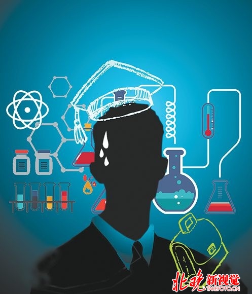 求职就业季:化学博士遭遇就业困局 | 北晚新视觉