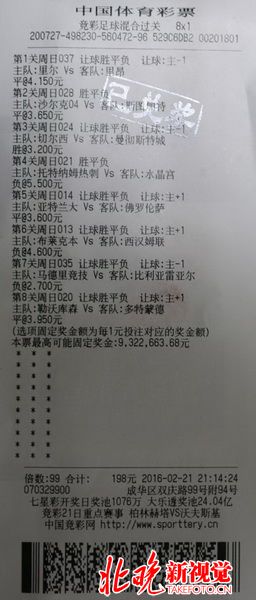 成都彩民198元狂揽932万巨奖 竞彩惊现4.7万倍