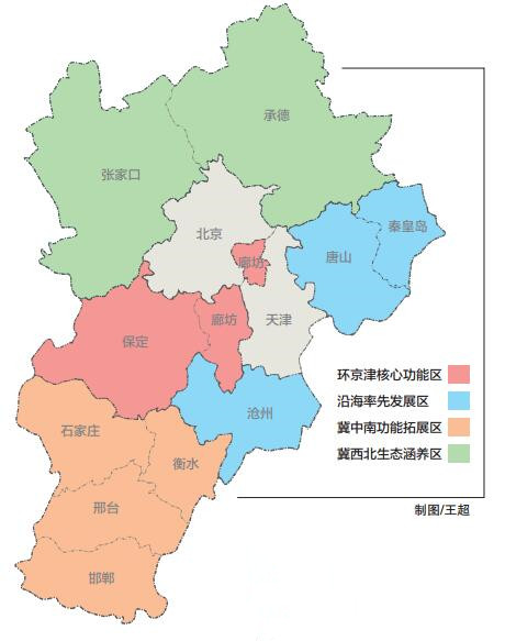 重庆主城区人口_城区人口预测模型