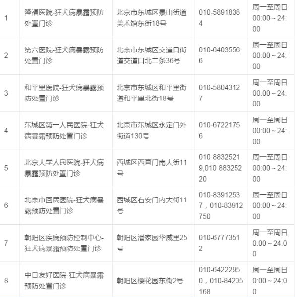 回应公众疑虑:未发现疑似预防接种异常反应增