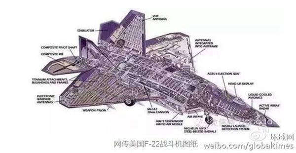 网传战斗机图纸