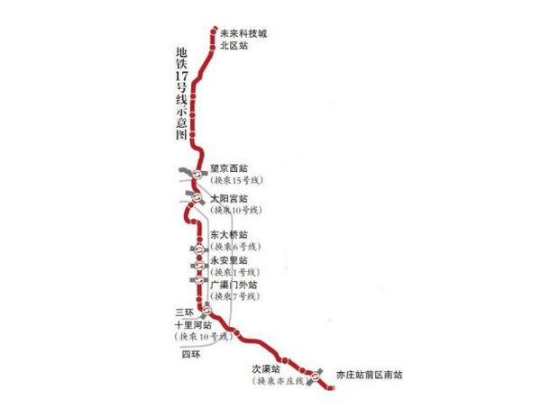 北京地铁17号线最北两站先开工 全线纵向贯穿多个行政区 | 北晚新视觉