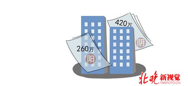发改委发布中秋国庆消费提示 产生纠纷应保存