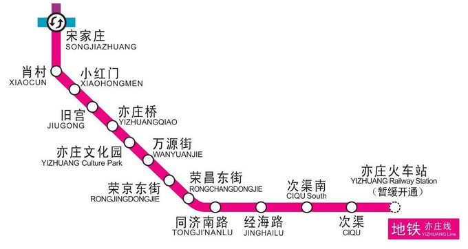 地铁公司计划在冬运期间延长亦庄线末班车时间