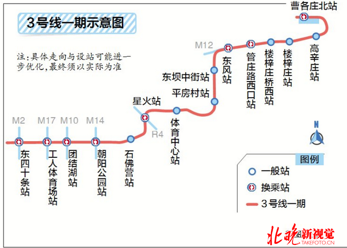 北京地铁3号线一期全面开工 设15座车站预计2021年通车