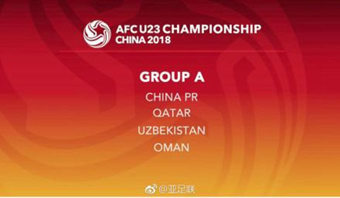 男足U23亚洲杯抽签:中国与卡塔尔乌兹别克斯