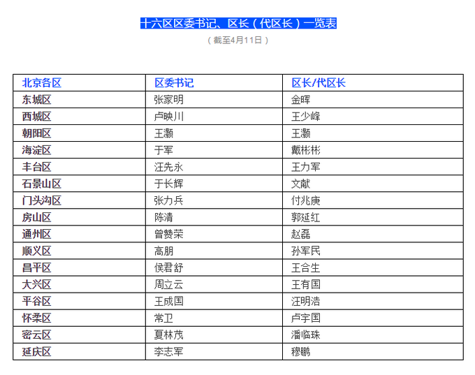 2019nV北国民经济_...年重庆市江北区国民经济和社会发展统计公报