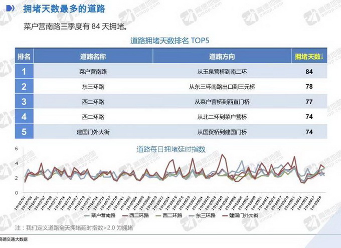 收入成本分析报告_垃圾焚烧BOT项目成本测算和分析报告2.0版即将发布