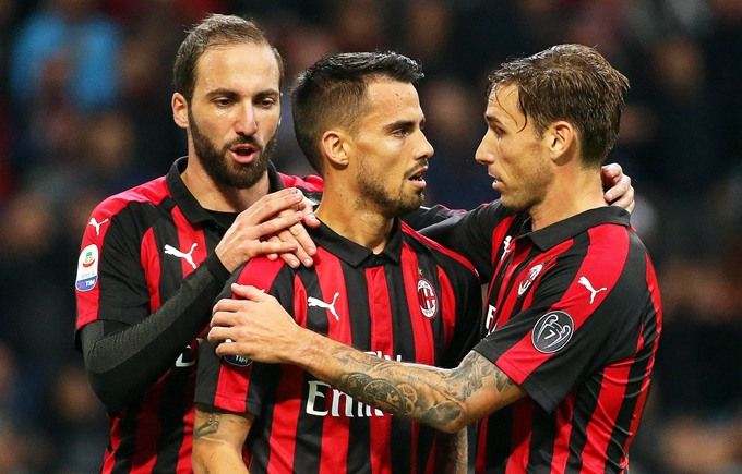 意甲补赛战报:AC米兰2-1热那亚 两连胜积分榜