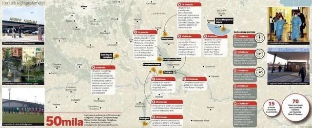 [意大利]果然！意大利“1号病人”并不是第一个，1月1日就开始流行了