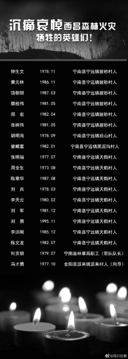 「推荐」记住这19个名字！西昌森林火灾牺牲英雄名单公布，最后出征画面曝光