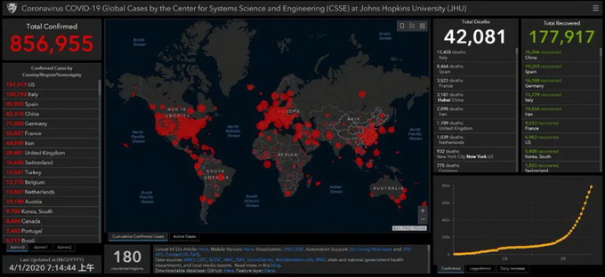 推荐：白俄总统拒停办体育赛事：体育是最好的抗病毒药物，宁可站着死不要跪着活