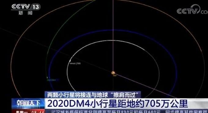 「小行星」4月底到5月初，两颗小行星将和地球擦肩而过！但为何说不必担心