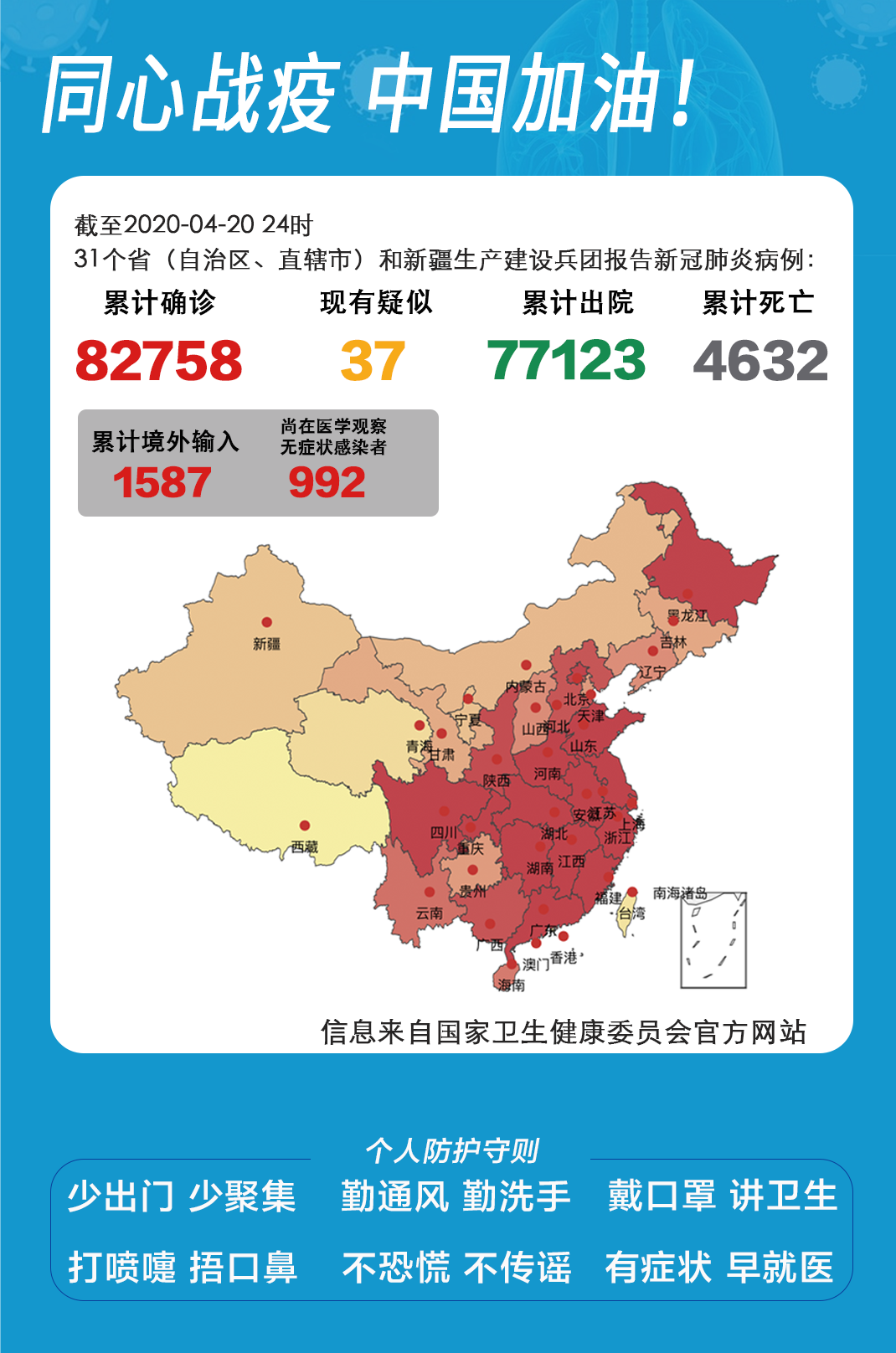 『新冠肺炎』31省区市新增确诊11例，新增7例本土病例，北京连续5日无新增