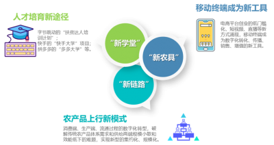 ■人民大学报告：拼多多打造农货上行“超短链”，缩短城乡贫富差距