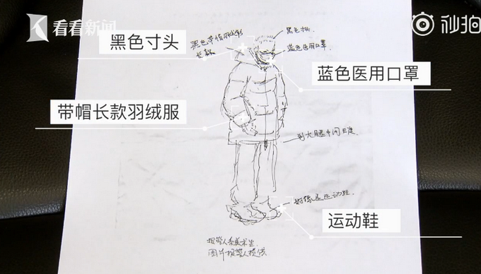 推荐@美术生遭遇入室盗窃，只看了一眼就绘出嫌疑人画像，助警方破案