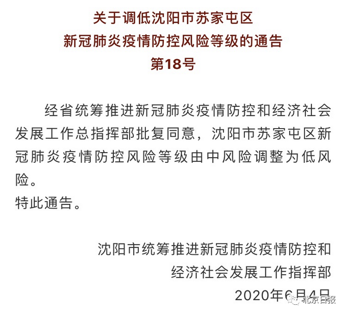 好消息！又一地下调风险等级