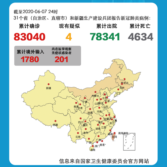 推荐最新！31省区市新增4例境外输入病例：四川3例，上海1例