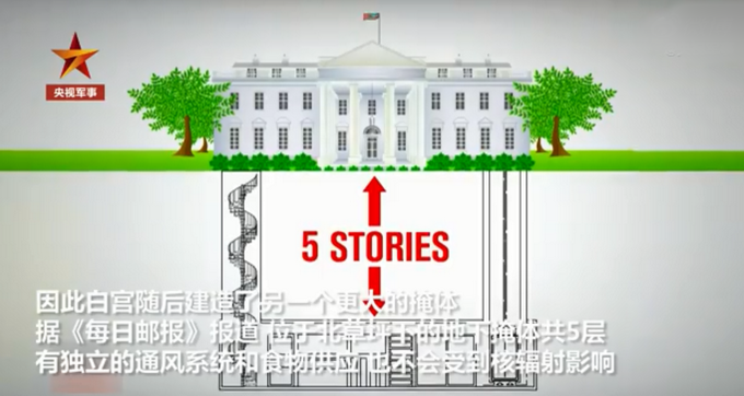推荐特朗普待过的白宫地下掩体什么样？外媒曝光绝密画面：密室隧道相连