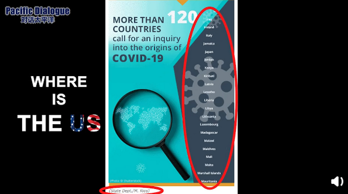 推荐美国新冠肺炎确诊近200万例，还被发现拒绝调查新冠病毒起源