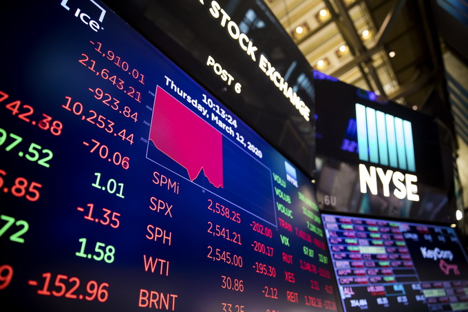 美股崩盘、欧股大跌、油价狂跌！惊魂一夜，发生了啥？