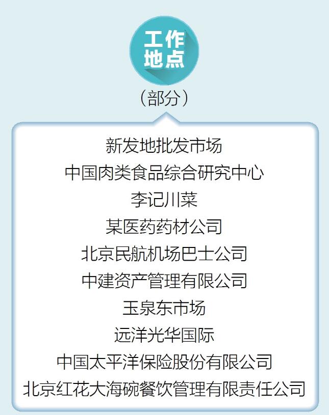 推荐一图全看懂！北京新增51名新冠肺炎确诊病例，情况汇总都在这儿