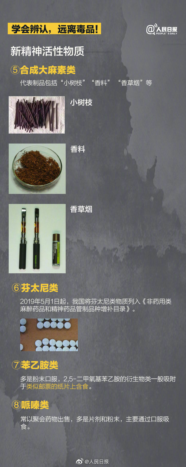 推荐新型毒品被伪造成饮料，与酒精并用可致死！它们还会被伪装成啥样？