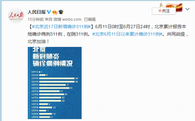 北京疫情31省区市新增确诊病例17例，北京近17日新增确诊311例