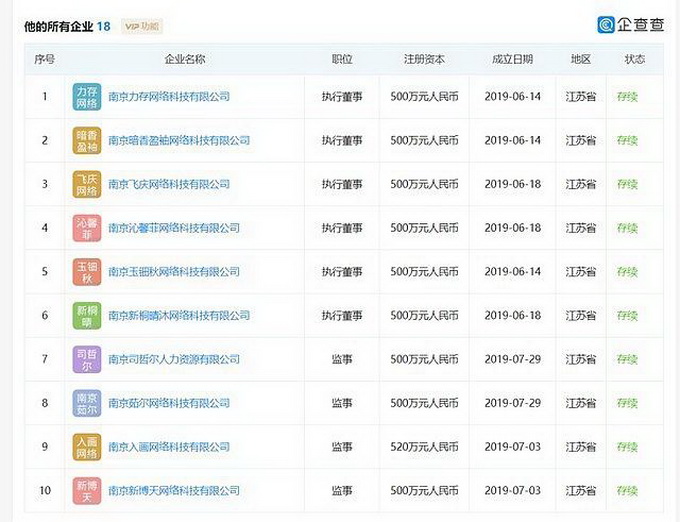 多名南京在校大学生被跨省刑拘，注册数百家公司从事诈骗活动