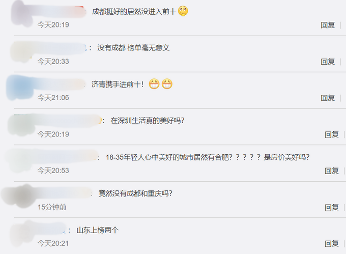 中国十大美好生活城市揭晓，快看你家乡上榜了吗？