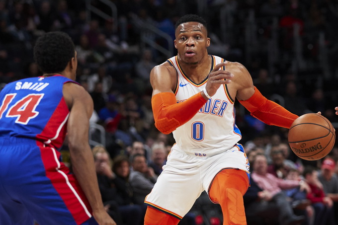 NBA|威少新冠检测呈阳性，哈登仍未去迪士尼报到，原因不明