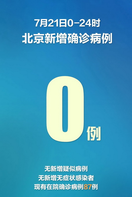 新冠肺炎|新疆昨新增9例本土病例，北京连续16个0