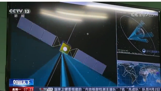 北斗三号|最强中国“心”！北斗心脏精度每三百万年差1秒