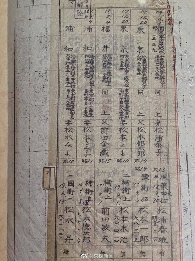 抗日战争|铭记历史！又一支日本细菌部队名单首次公布