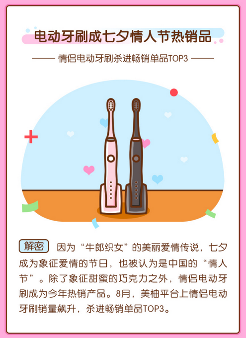 |美柚8月大数据：南瓜销量环比增长超125%