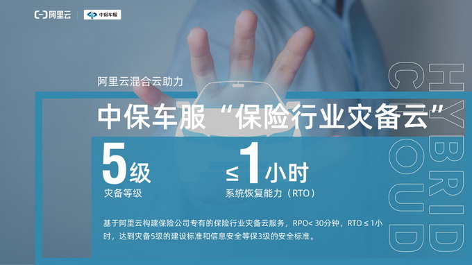 |中保车服携阿里云共建保险行业云，首期项目助力企业灾备成本下降50%