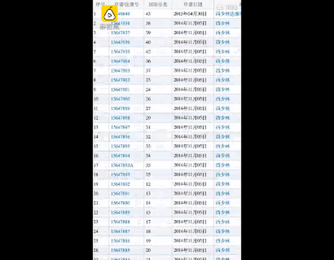 少林寺|怒怼森马服饰侵权，少林寺回应注册666个商标：保护品牌，曾被人滥用