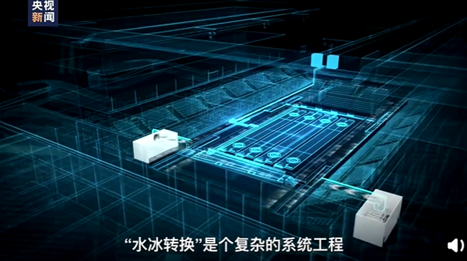 |北京水立方将变身冰立方，完成一次“水冰转换”需3周，网友：期待！