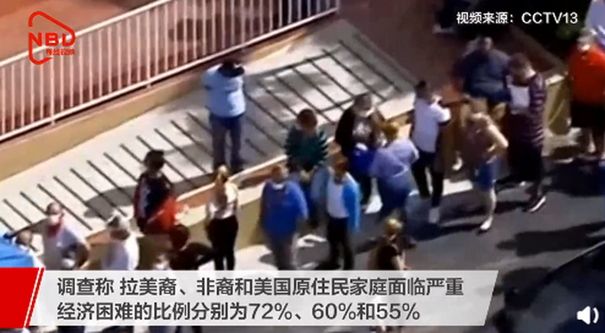 |疫情还在，钱没了！美国超三成家庭积蓄已见底