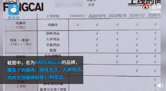 推荐|肯德基要出螺蛳粉了，但并不是堂食产品，灵魂一问：你会吃吗？