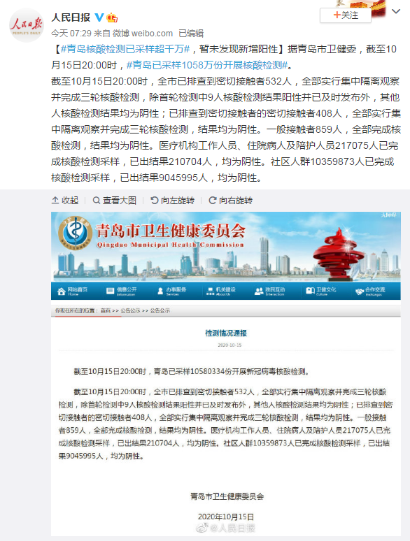 热点|青岛核酸检测已采样超千万，暂未发现新增阳性