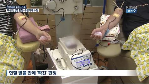 新冠肺炎|韩国献血者中有42人确诊新冠，有制品已出库被输血使用