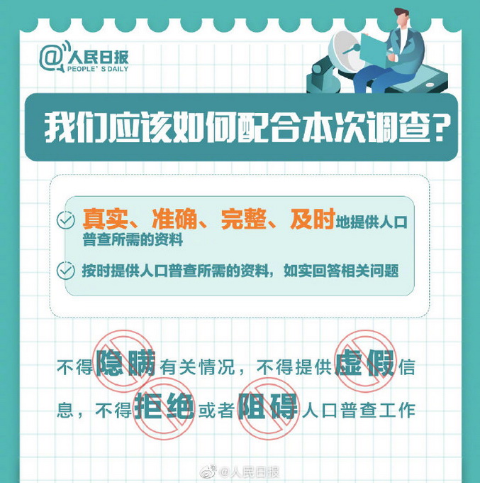 推荐|大国点名！第七次全国人口普查登记正式开始，查些什么？
