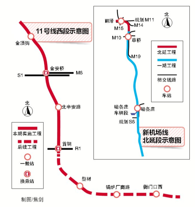 北京11号线西段新机场线北延今年开工这3条地铁线路开通