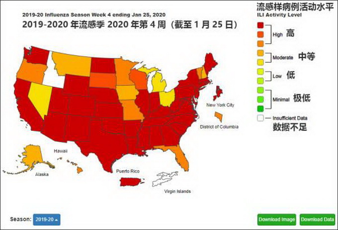 美国爆发致命流感!