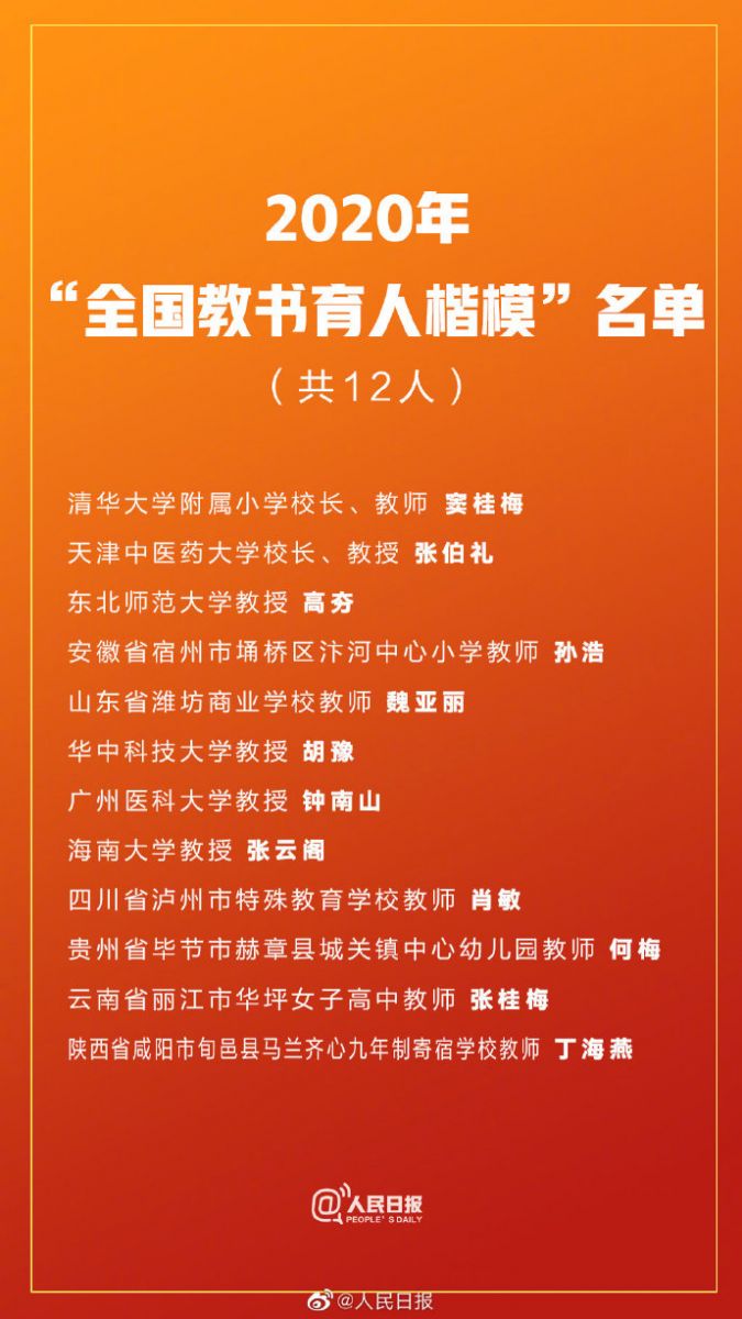 成都外国语收费标准_成都协同外国语学校学费_成都外国语学校学费